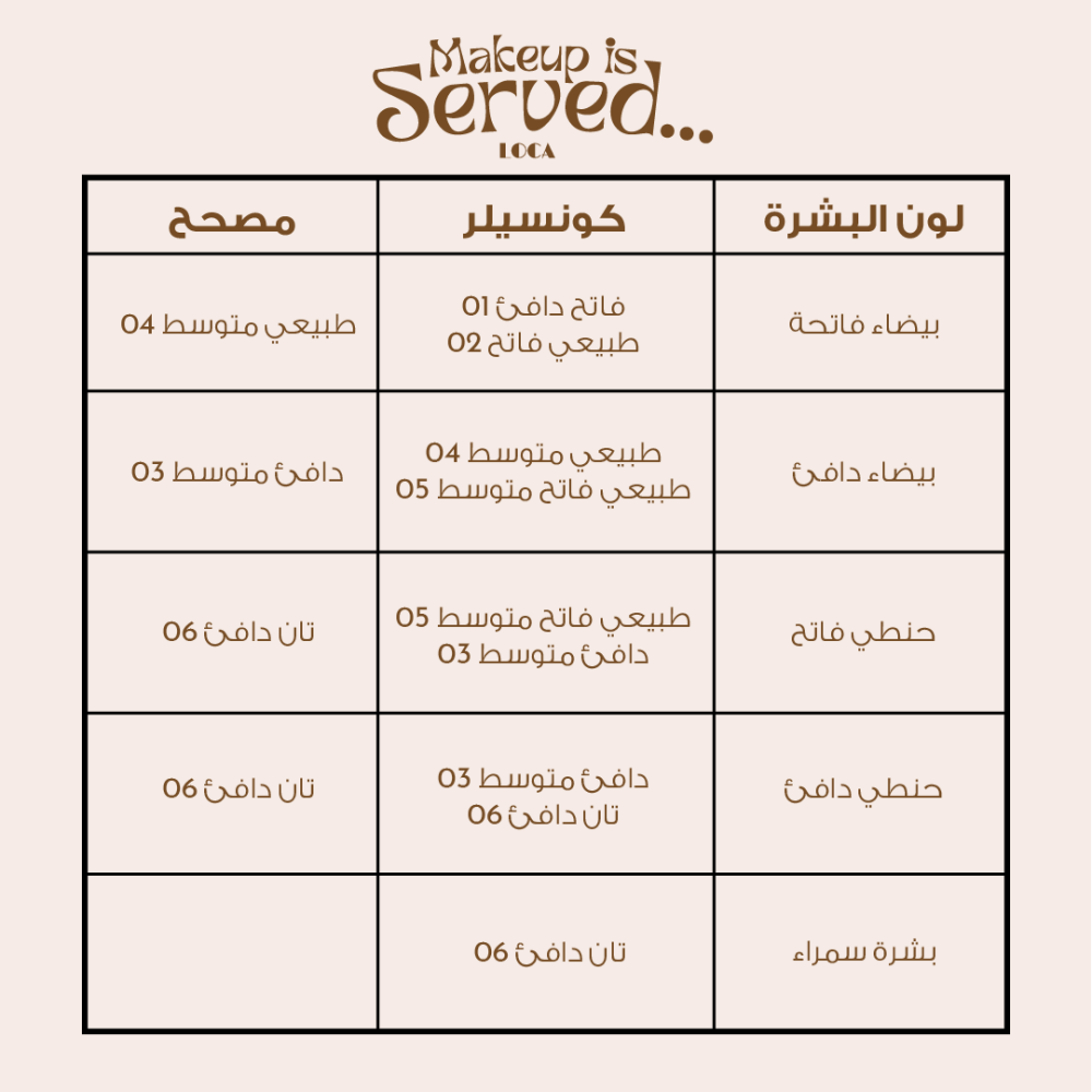 لوكا كوزمتيكس DREAMY UNDER EYE CONCEALER MERINGUE كونسيلر خافي العيوب رقم 1لايت ورم 4مل